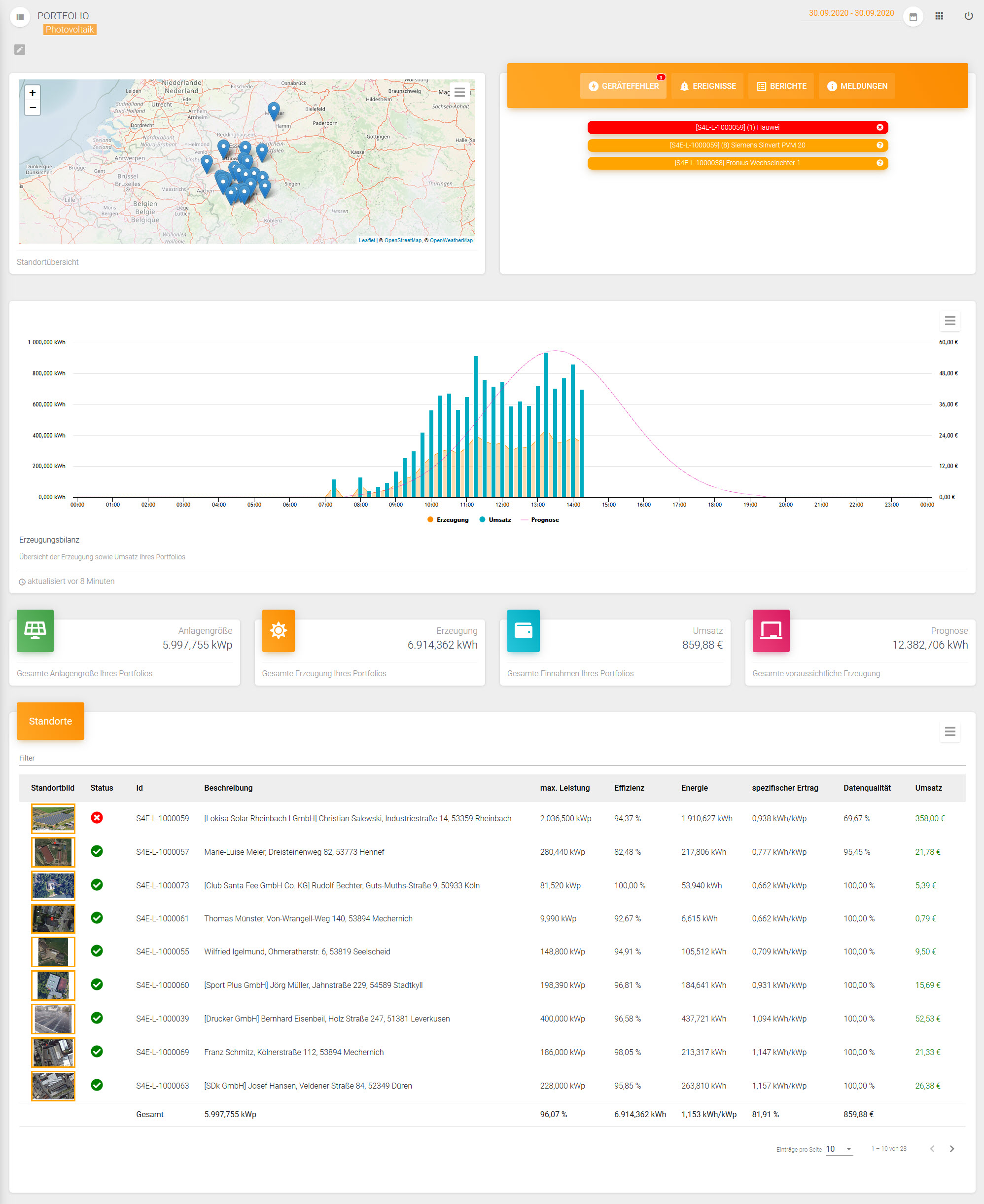 pv-dashboard-3.jpg