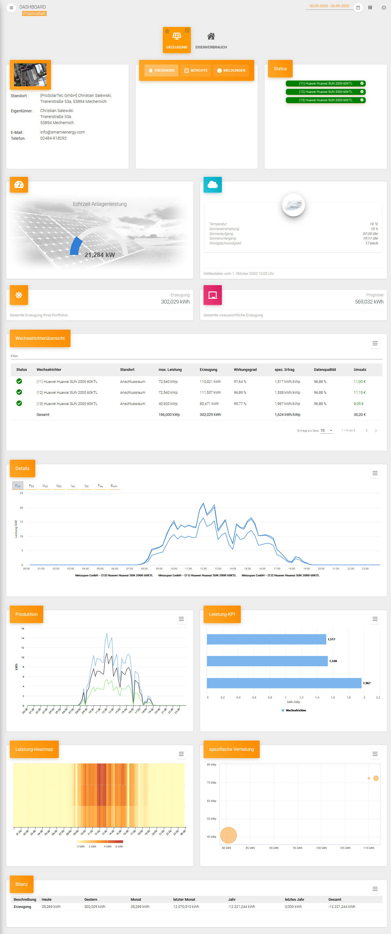 pv-dashboard-8.jpg