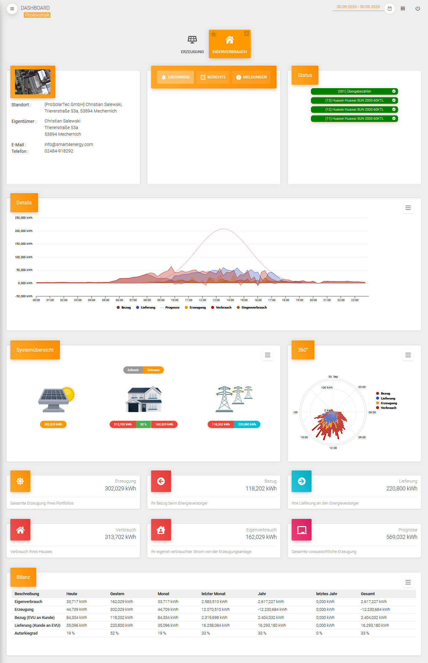 pv-dashboard-9.jpg